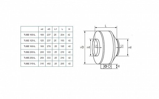 Вентилятор Shuft TUBE 125 XL